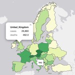 Covid UK: How to do it in R